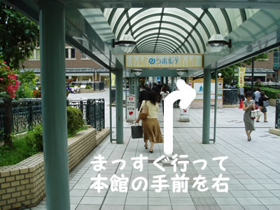 駅からのアクセス