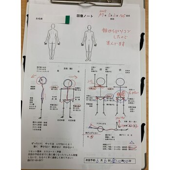 回復ノートは、毎回書いて渡します